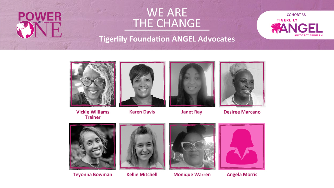 2672585_ANGELGradGraphicCohort38and41_38_103025